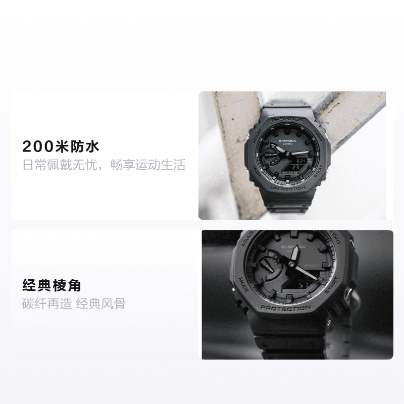 Часы G-SHOCK GA-2100-1A1PR - изображение 2