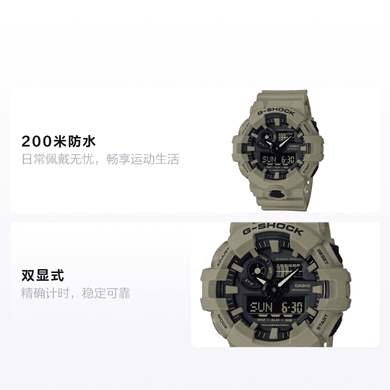 Часы CASIO G-Shock YOUTH GA-700UC-5A - изображение 2