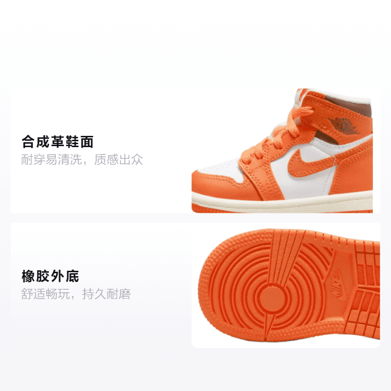 Кроссовки Jordan Air Jordan 1 Retro High Og - изображение 2