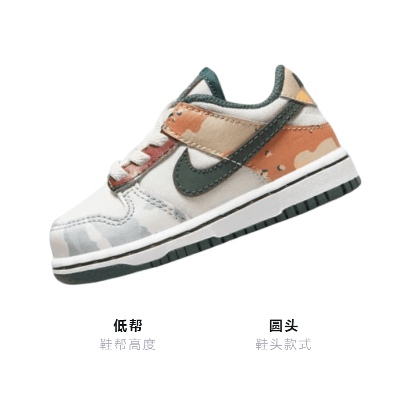 Кроссовки Nike Dunk Low SE "Sail Multi-Camo" - изображение 3