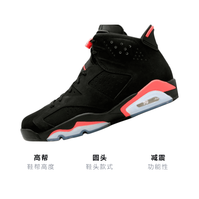 Кроссовки для баскетбола Jordan Air Jordan 6 Retro Infrared Black GS - изображение 3