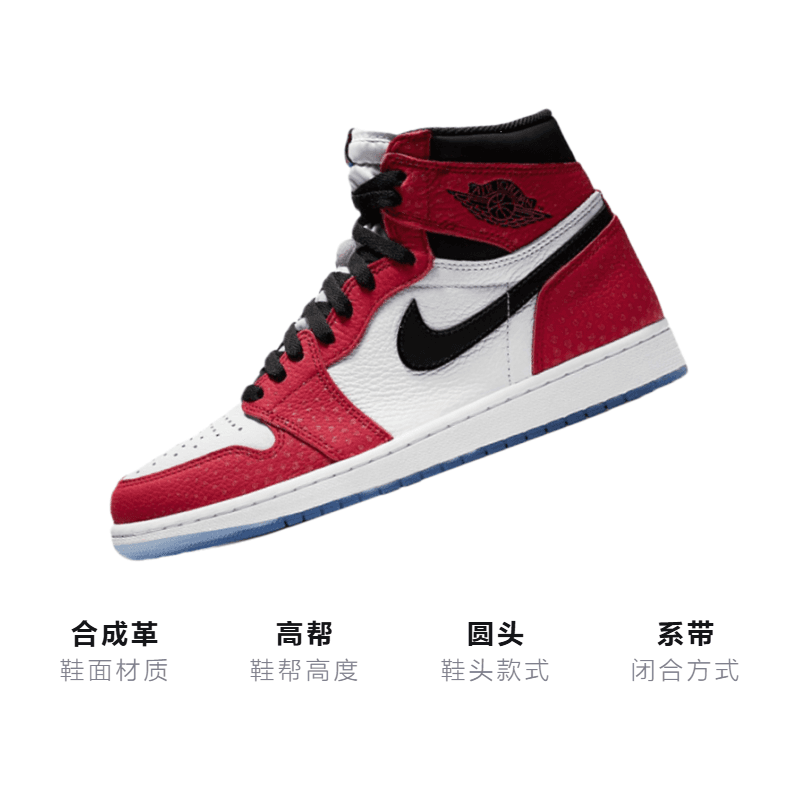 Кроссовки для баскетбола Jordan GS - изображение 3
