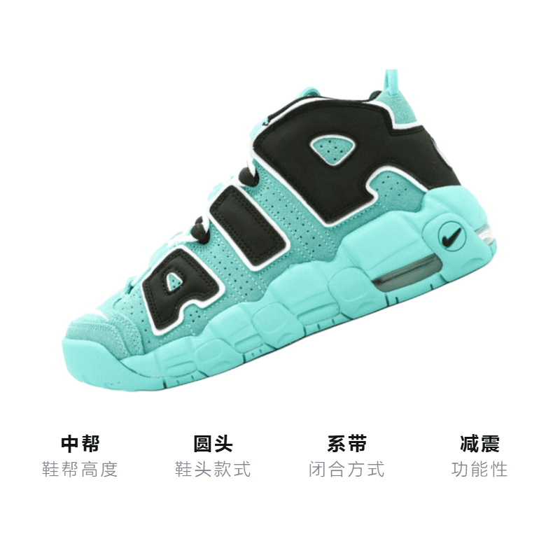 Кроссовки для баскетбола Nike Air More Uptempo GS - изображение 3