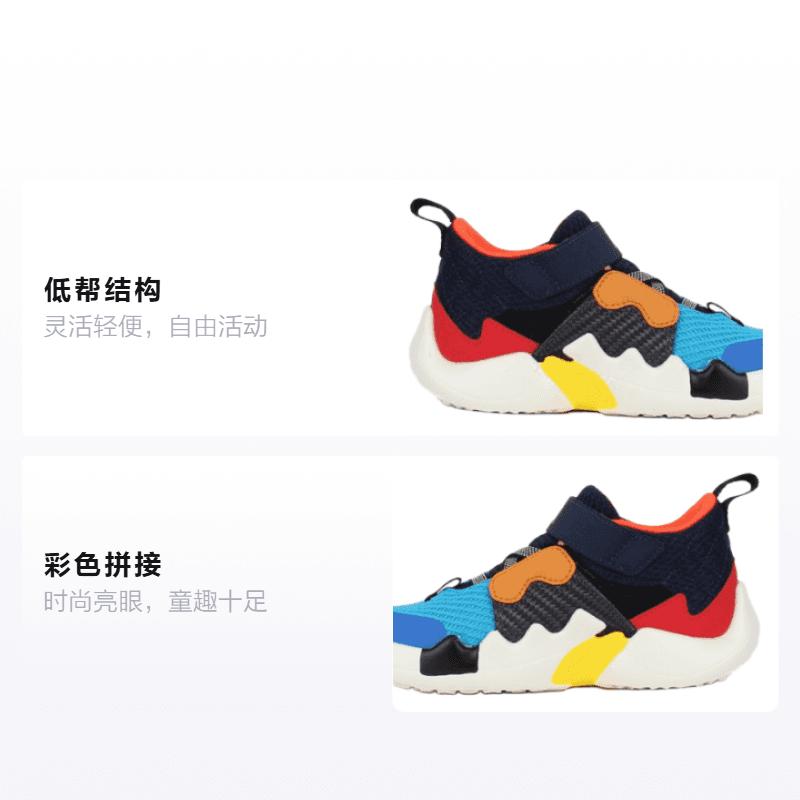 Кроссовки Jordan Why Not Zer0.2 Future History - изображение 2