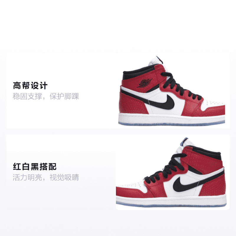 Кроссовки для баскетбола Jordan Air Jordan 1 Retro High Spider-Man Origin Story BP - изображение 2