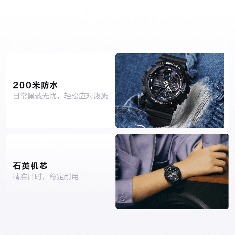 Часы G-SHOCK GMA-S140-1APR - изображение 2