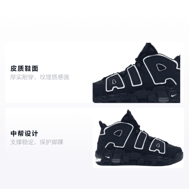 Кроссовки для баскетбола Nike Air More Uptempo Obsidian AIR GS - изображение 2