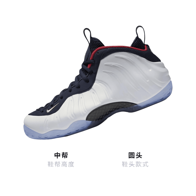 Кроссовки для баскетбола Nike Foamposite One Olympic GS - изображение 3