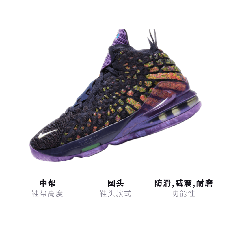 Кроссовки для баскетбола Nike Lebron 17 AS Monstars - изображение 3