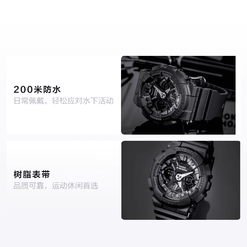 Часы Casio G-Shock GMA-S120MF-1A - изображение 2