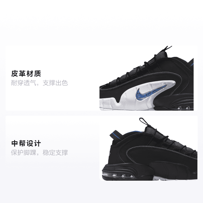 Кроссовки для баскетбола Nike Air Max Penny 1 OG "Orlando" GS - изображение 2