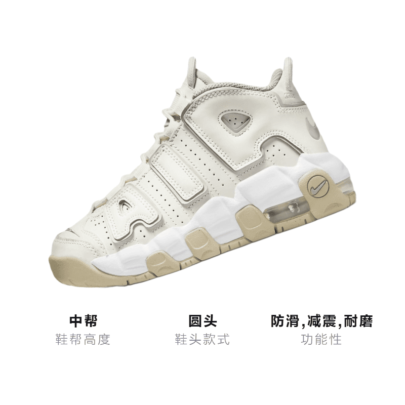 Кроссовки для баскетбола Nike Air More Uptempo air - изображение 3