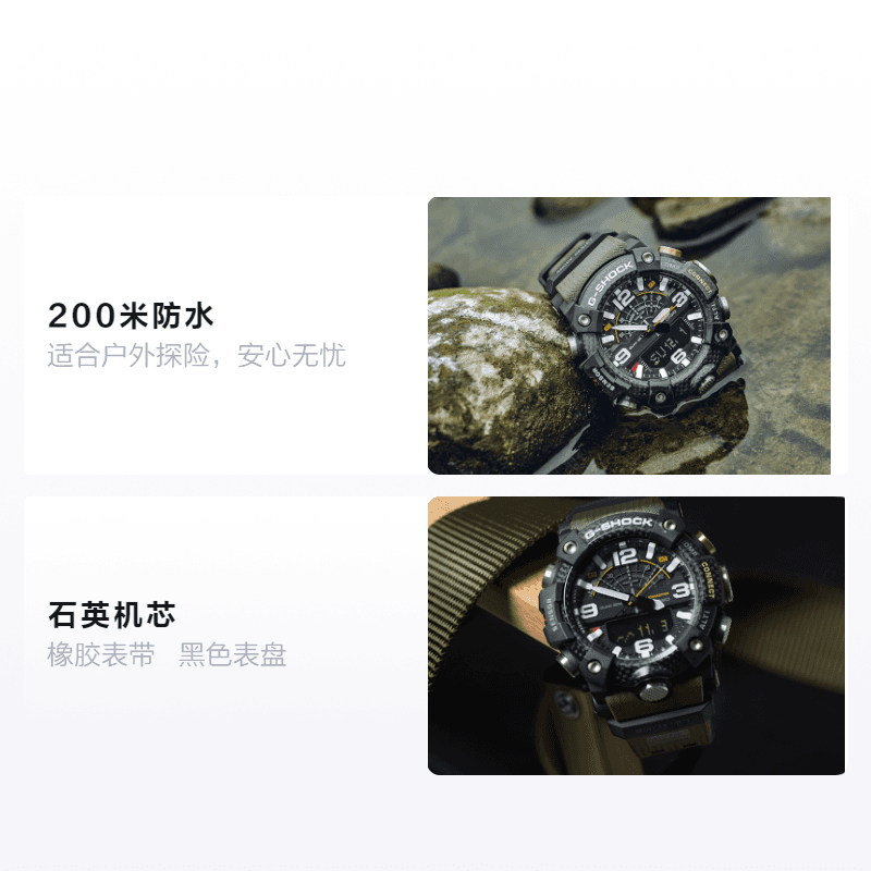 Часы Casio G-Shock GG-B100-1A3PR - изображение 2
