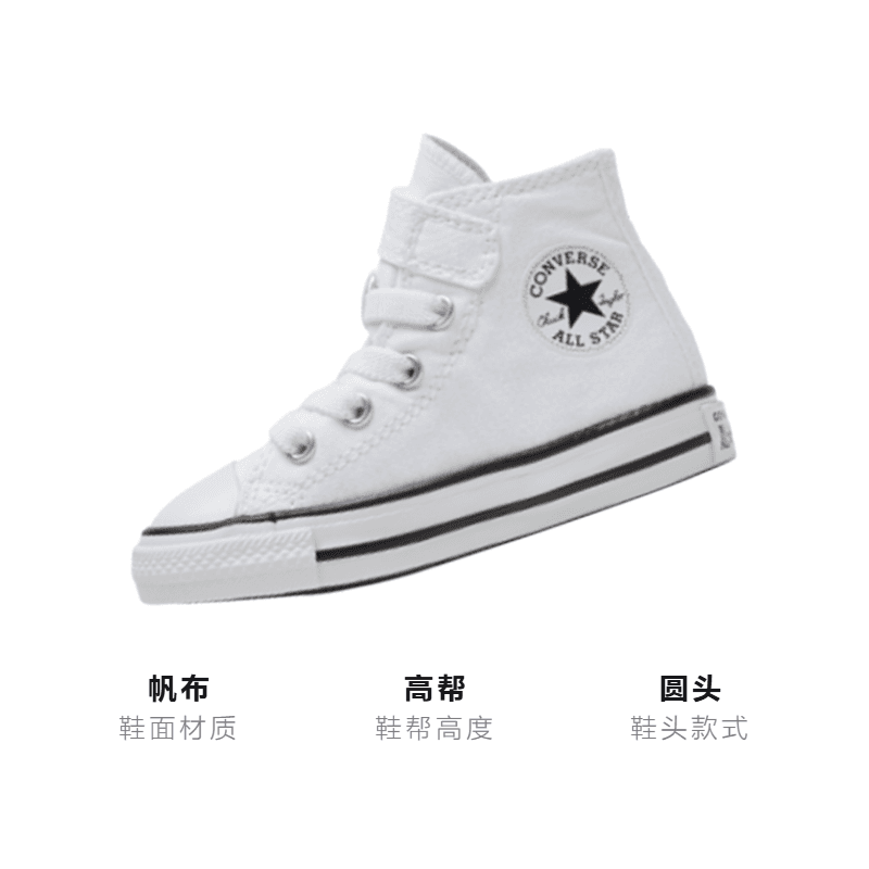 Кроссовки Converse Chuck Taylor All Star - изображение 3