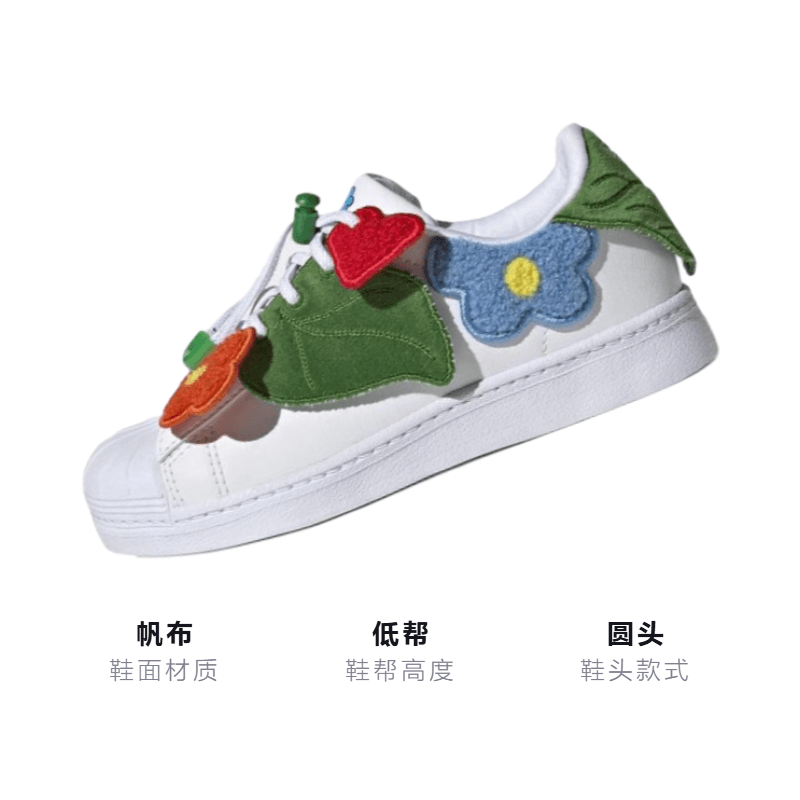 Кроссовки melting sadness x adidas originals Superstar 360 C - изображение 3