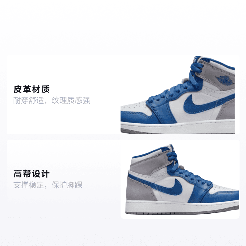 Кроссовки для баскетбола Jordan Air Jordan 1 High OG True Blue GS - изображение 2