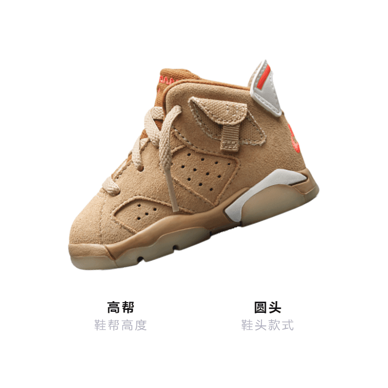 Кроссовки Travis Scott x Jordan Air Jordan 6 Retro SP "British Khaki" - изображение 3