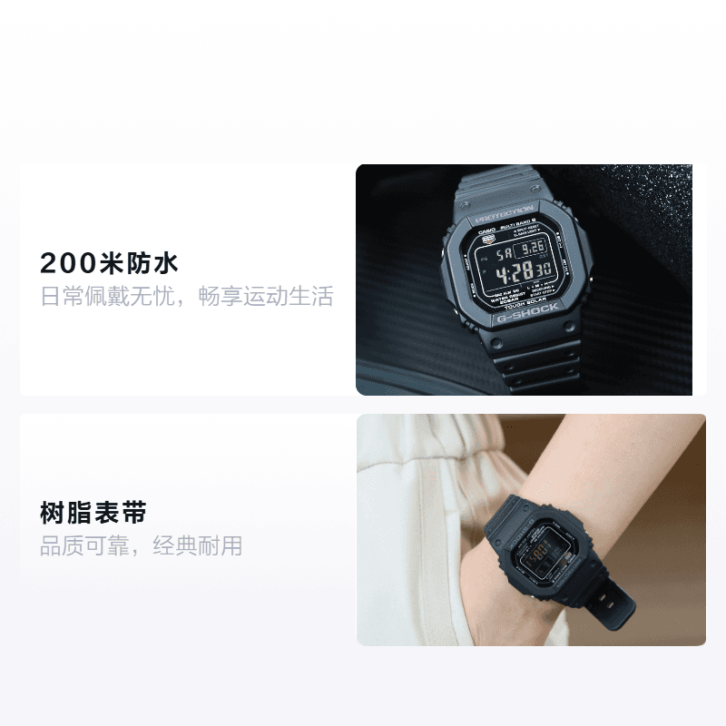 Часы CASIO G-SHOCK GW-M5610U-1BJF - изображение 2