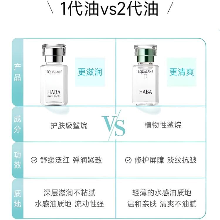 HABA 15ml30ml60ml30ml*2 - изображение 4