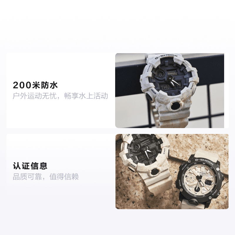Часы Casio G-Shock GA-700WM-5APRD - изображение 2