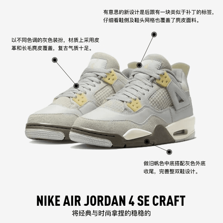 Кроссовки для баскетбола Jordan Air Jordan 4 SE "Craft" GS - изображение 4