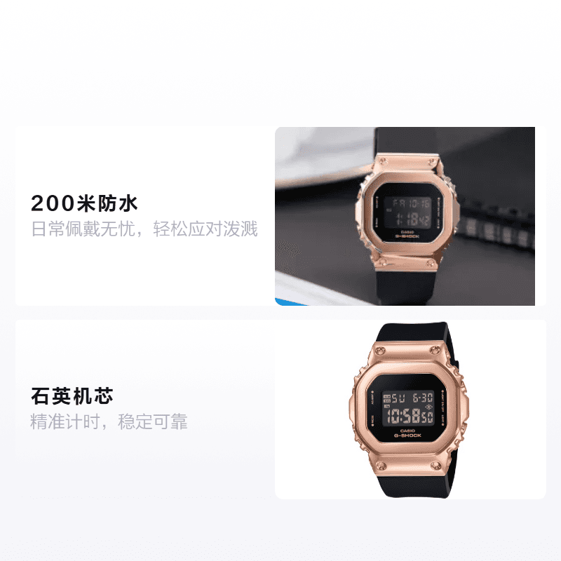 Часы CASIO G-SHOCK WOMEN GM-S5600PG-1PR - изображение 2