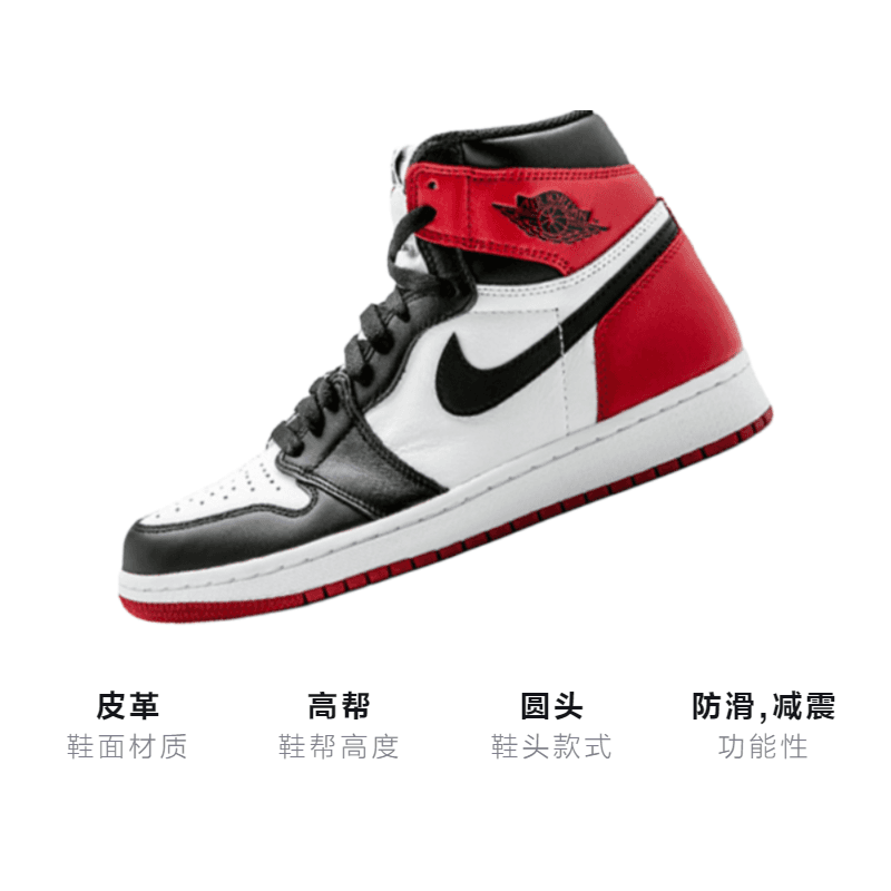 Кроссовки для баскетбола Jordan Air Jordan 1 GS - изображение 3