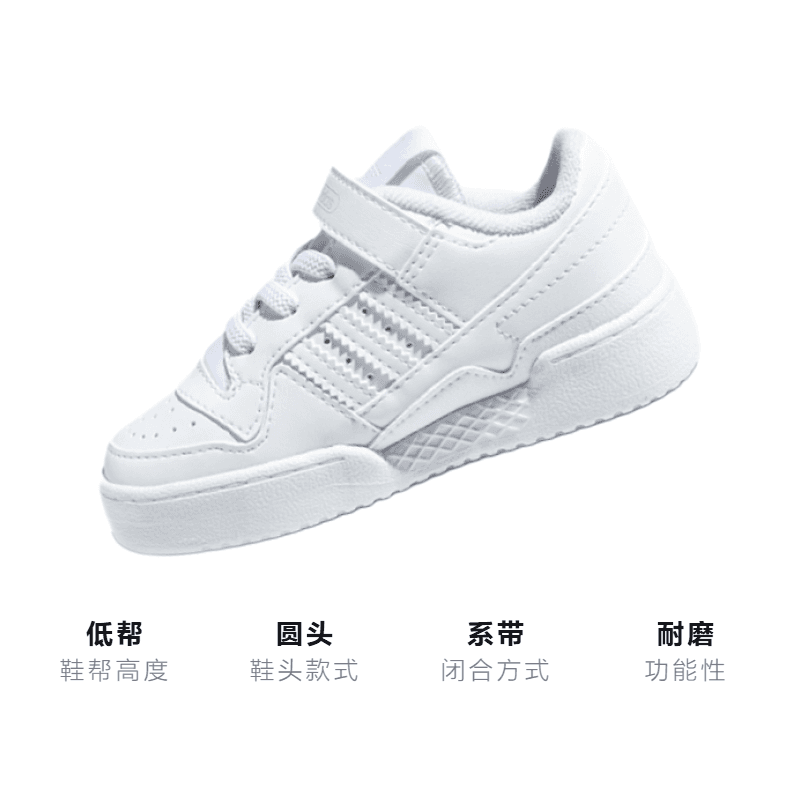 Кроссовки adidas originals FORUM Low I - изображение 3
