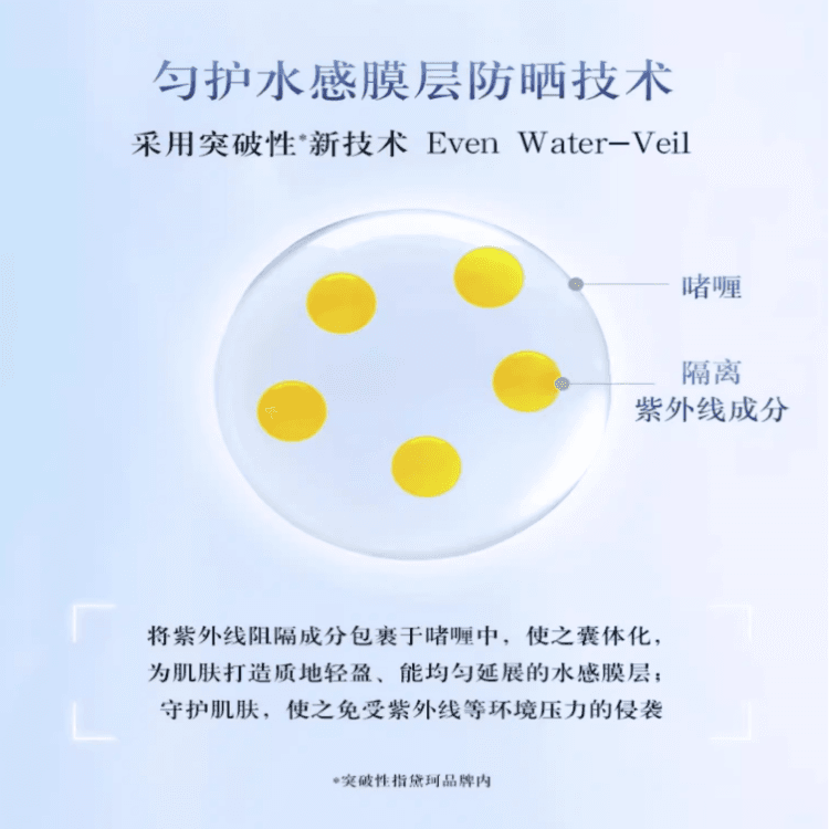 SPF50+PA++ 60g - изображение 3