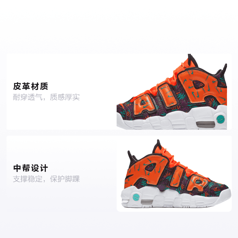 Кроссовки для баскетбола Nike Air More Uptempo What The 90s GS - изображение 2