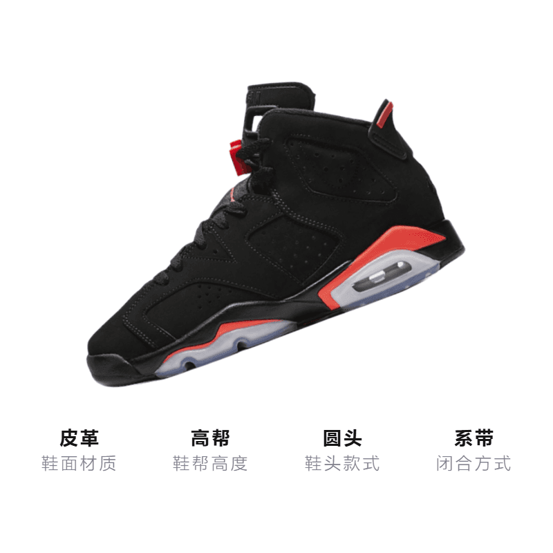 Кроссовки для баскетбола Jordan Air Jordan 6 Black Infrared OG GS 2019 - изображение 3