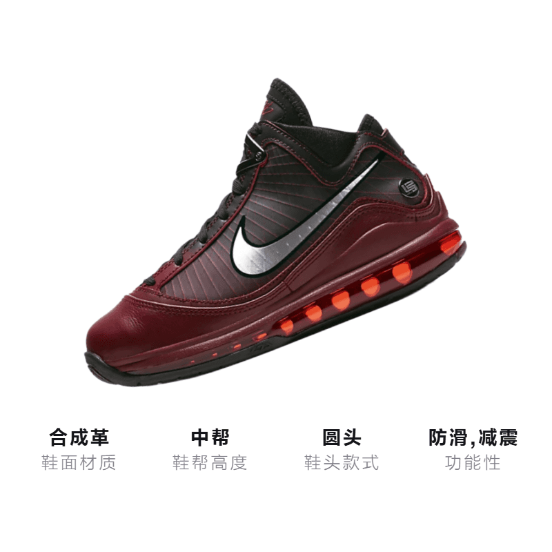 Кроссовки для баскетбола Nike Lebron 7 "Christmas" 2019 GS 2019 - изображение 3