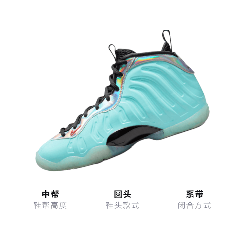 Кроссовки для баскетбола Nike Foamposite One "Mixtape" GS - изображение 3