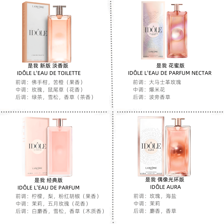 Парфюм aura EDP 25ml50ml100ml - изображение 2