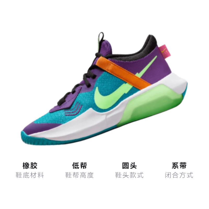 Кроссовки для баскетбола Nike Air Zoom Crossover - изображение 3