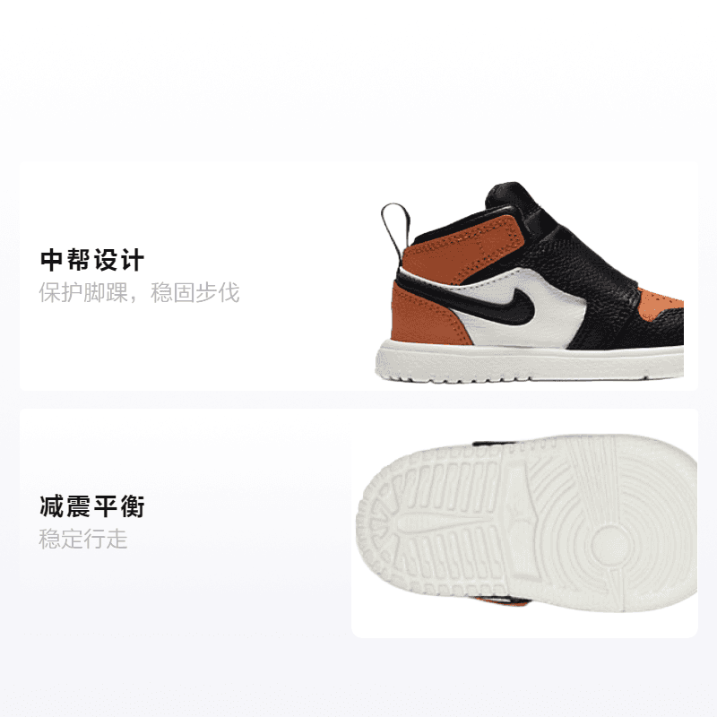 Кроссовки Jordan Air Jordan 1 Sky logo - изображение 2
