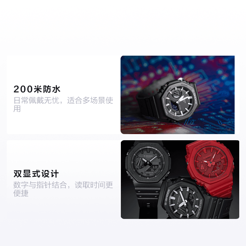 Часы Casio G-Shock GA-2100-1APR - изображение 2