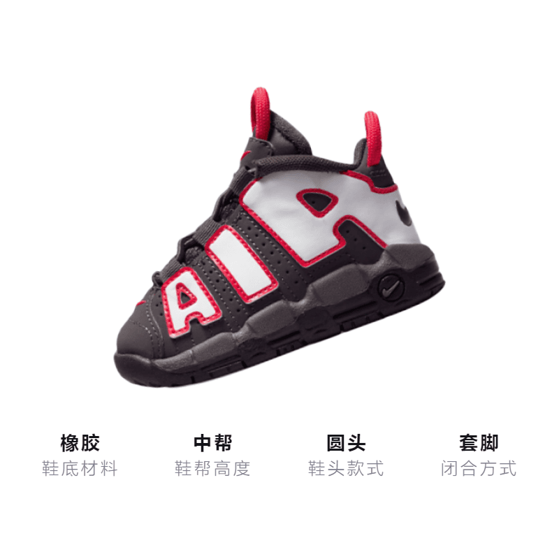 Кроссовки Nike Air More Uptempo - изображение 2