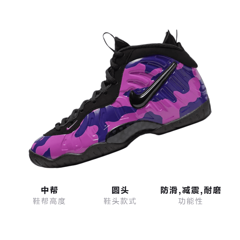 Кроссовки для баскетбола Nike Foamposite Pro GS - изображение 3
