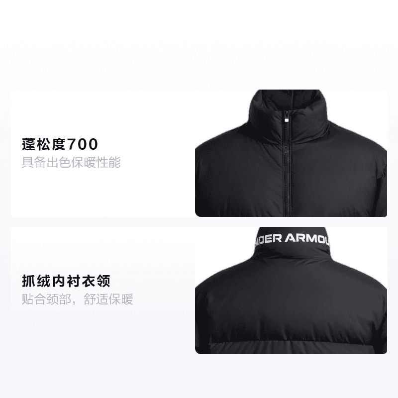 Зимняя куртка Under Armour Limitless — фото 2