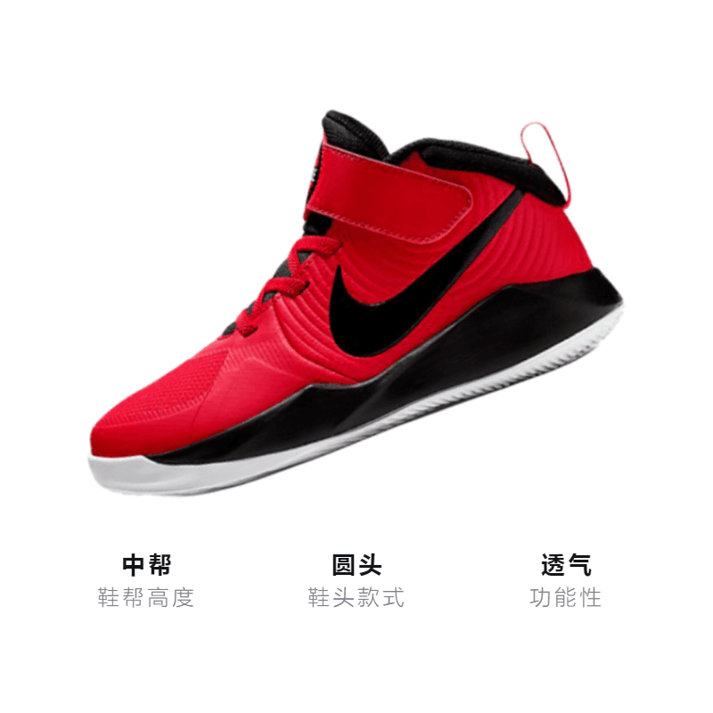 Кроссовки для баскетбола Nike Team Hustle D 9 - изображение 3