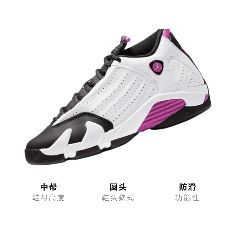Кроссовки для баскетбола Jordan Air Jordan 14 Retro Fuchsia Flash Black Toe GS 2018 - изображение 3