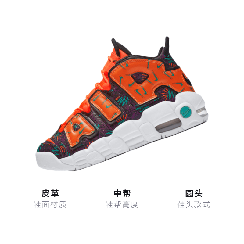 Кроссовки для баскетбола Nike Air More Uptempo What The 90s GS - изображение 3