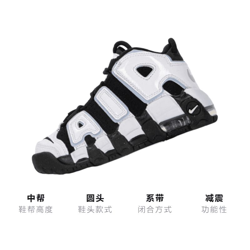 Кроссовки для баскетбола Nike Air More Uptempo - изображение 3