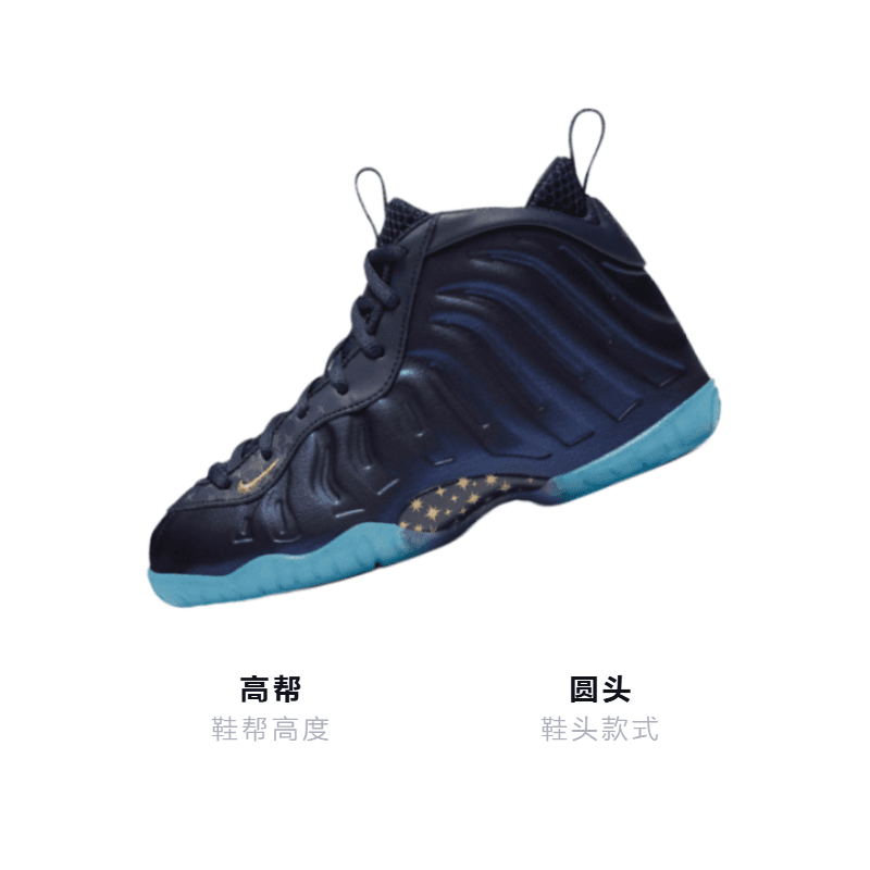 Кроссовки для баскетбола Nike Little Posite One "Obsidian" - изображение 3