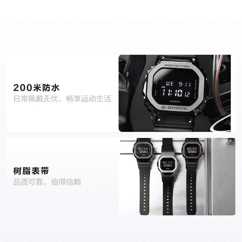Часы G-SHOCK GM-5600B-1PR - изображение 2