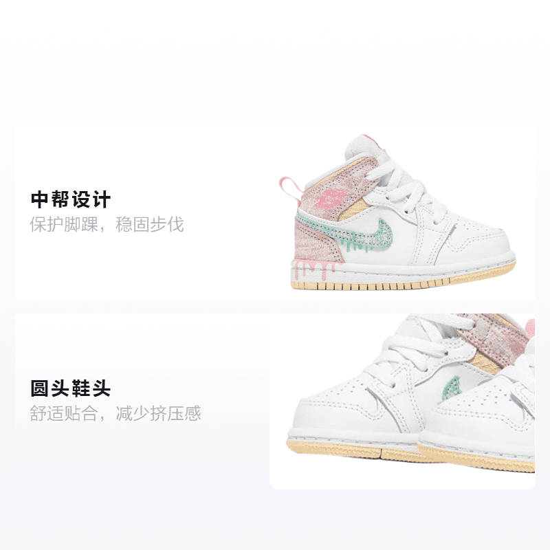 Кроссовки Jordan Air Jordan 1 Mid SE"Ice Cream" - изображение 2