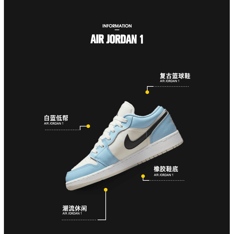 Кроссовки для баскетбола Jordan Air Jordan 1 (GS) "Ice Blue" - изображение 4