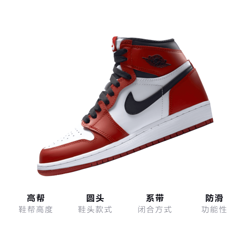Кроссовки для баскетбола Jordan Retro "Chicago" GS 2015 - изображение 3