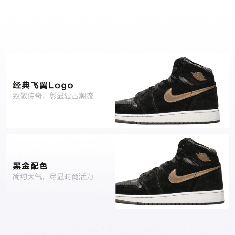 Кроссовки для баскетбола Jordan Air Jordan 1 Retro High Heiress Camo GS - изображение 2